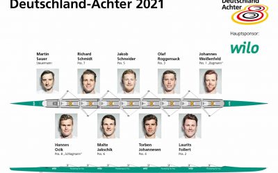 Team Deutschland-Achter startet hochmotiviert in die Olympia-Saison
