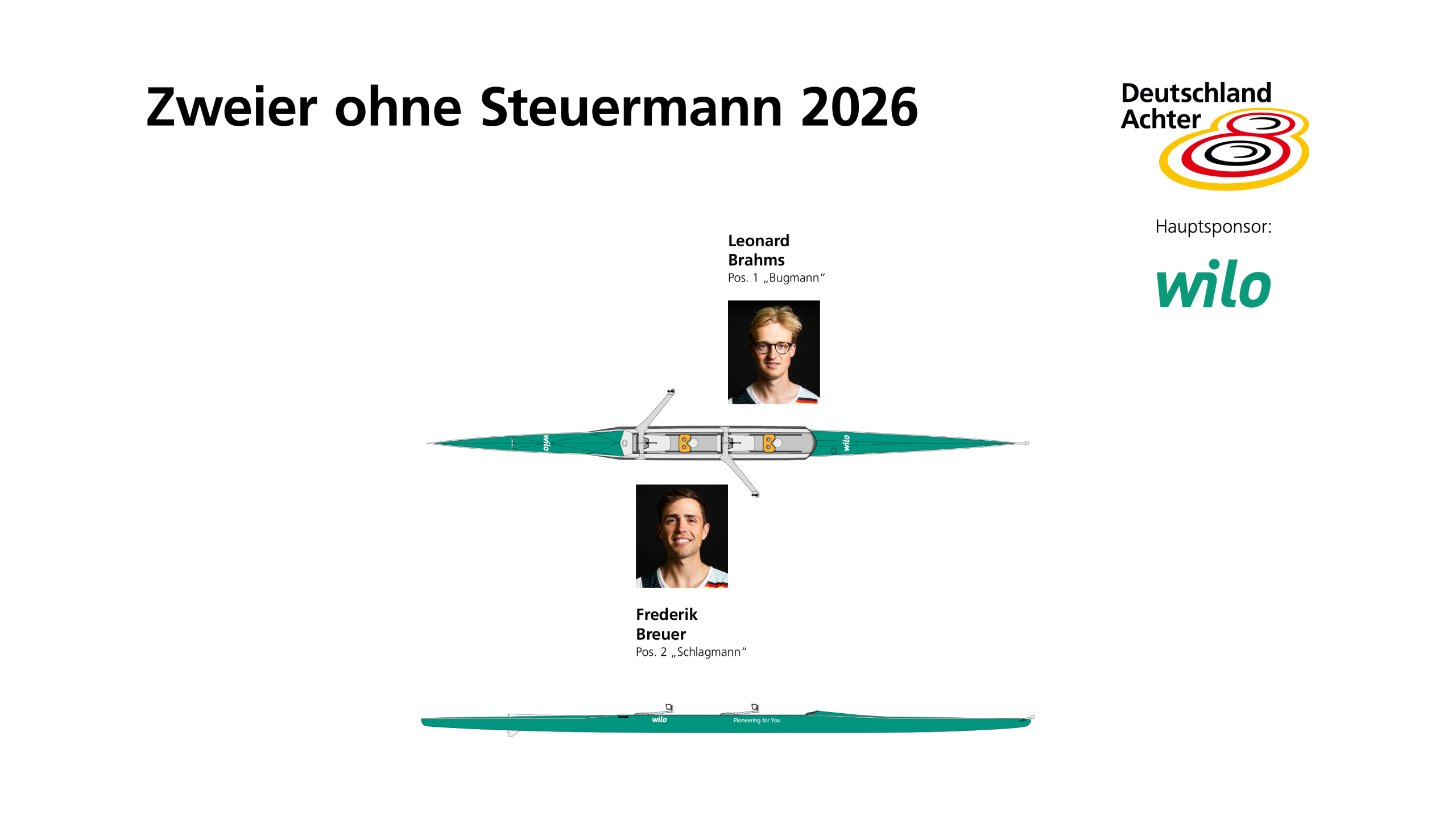 2er-Team-Aufstellungen-2026_1920x1080