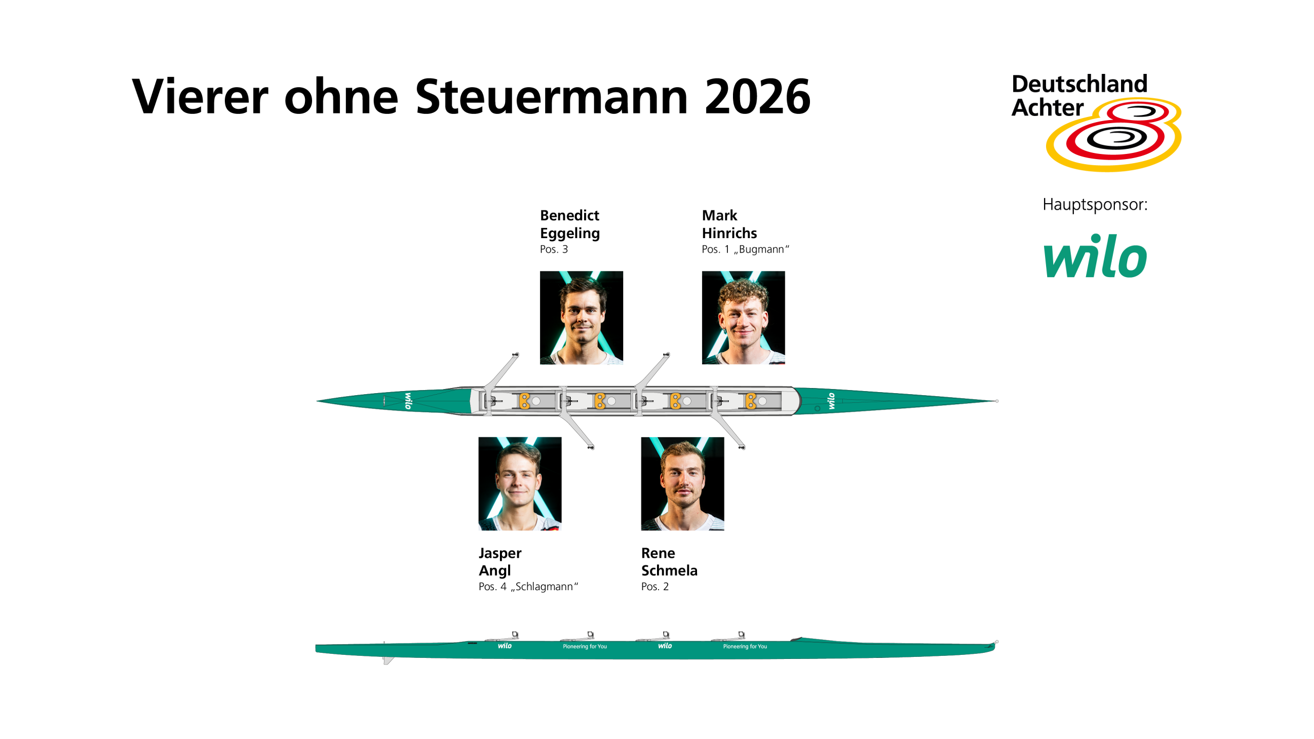 4er-Team-Aufstellung-2026_1920x1080